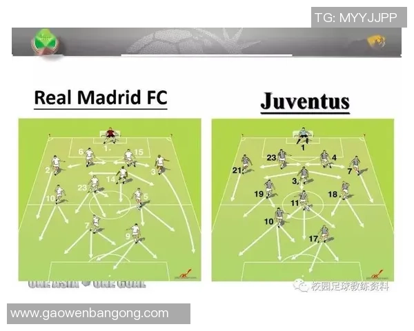 足球深度：解密广州足球队的边路渗透